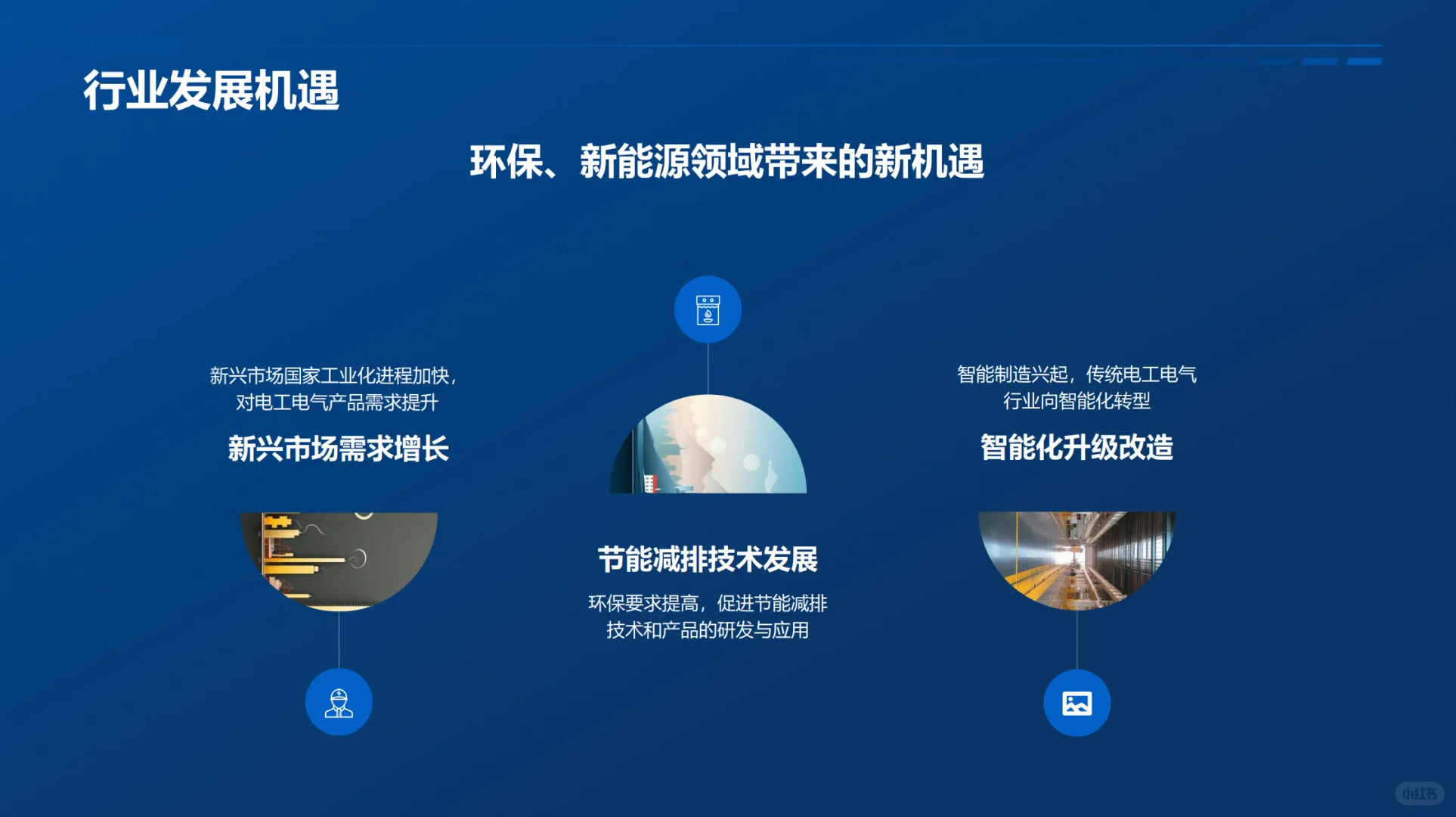 电工电气+外贸=下一个赚钱赛道