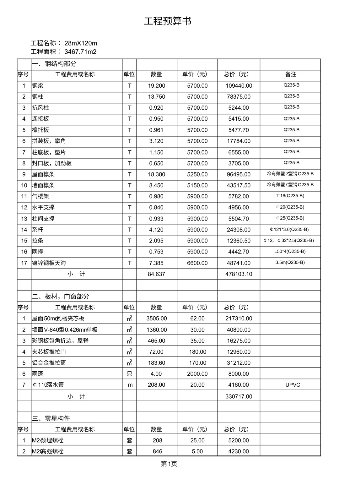 看懂钢结构造价|钢结构厂房报价清单参考
