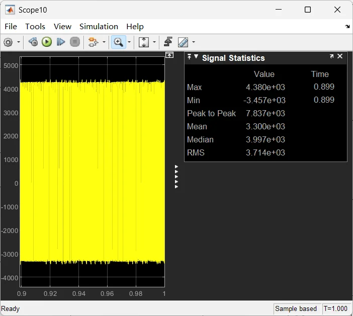 四年前跟着熊工做的移相全桥项目