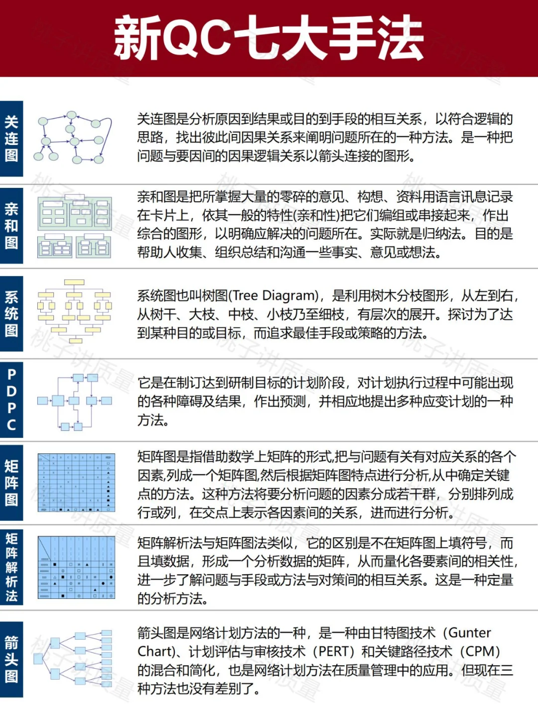 敢不敢在今年爆改自己❓