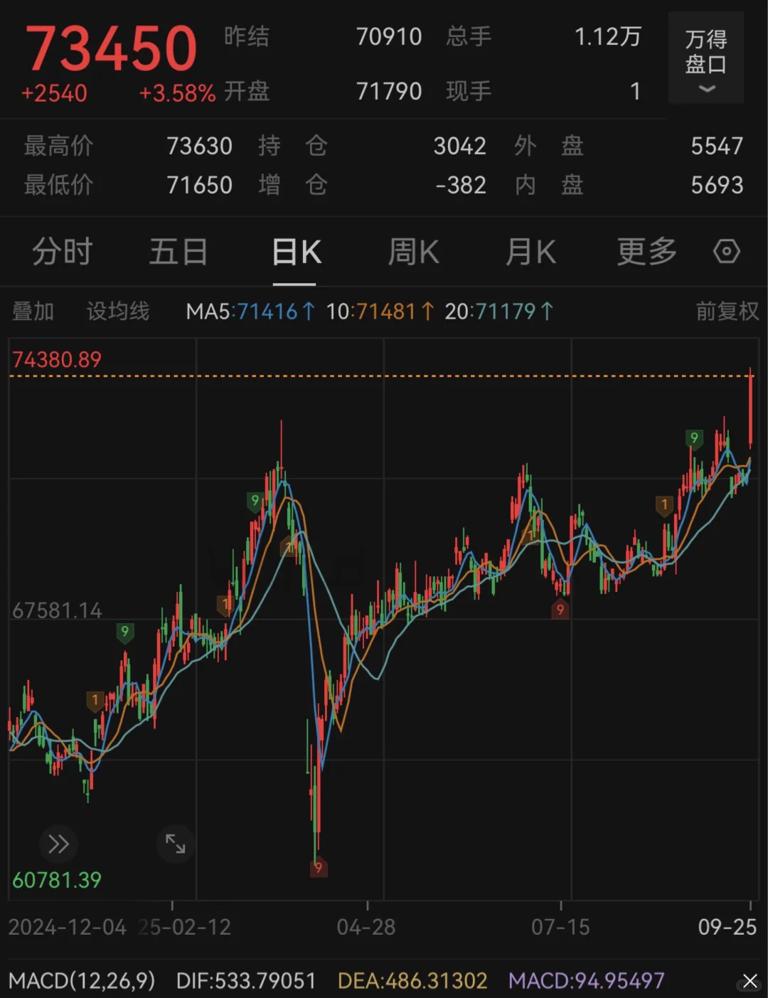 一篇说透“铜”