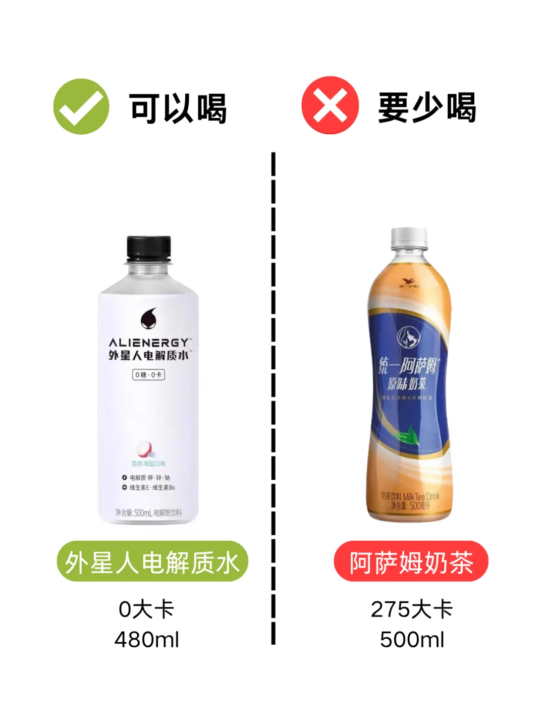 减脂期饮料红黑榜|大基数瘦20斤我只喝这些