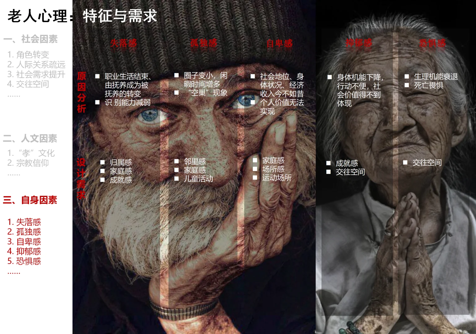 适老化产品设计研发