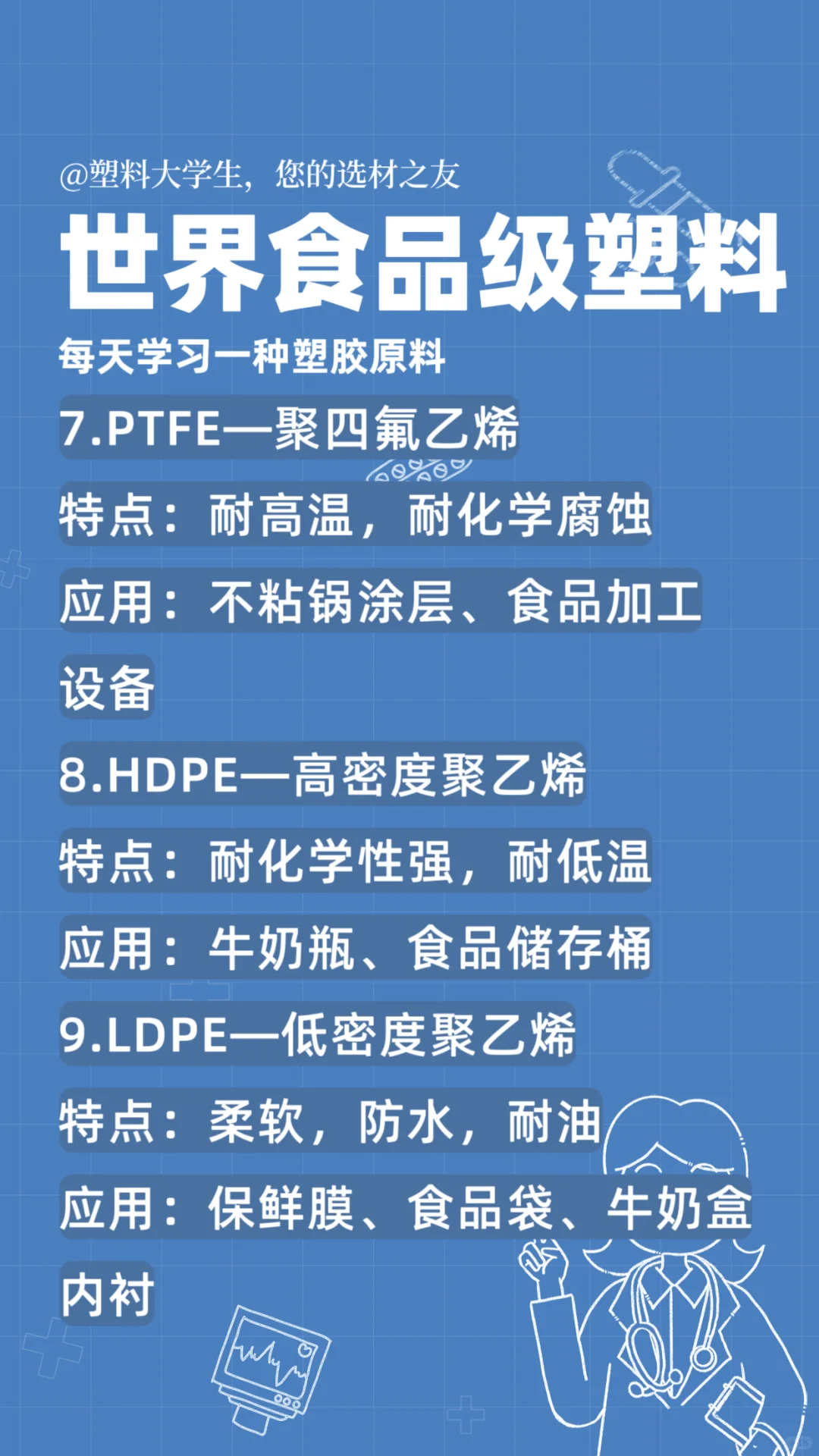 世界食品级塑料