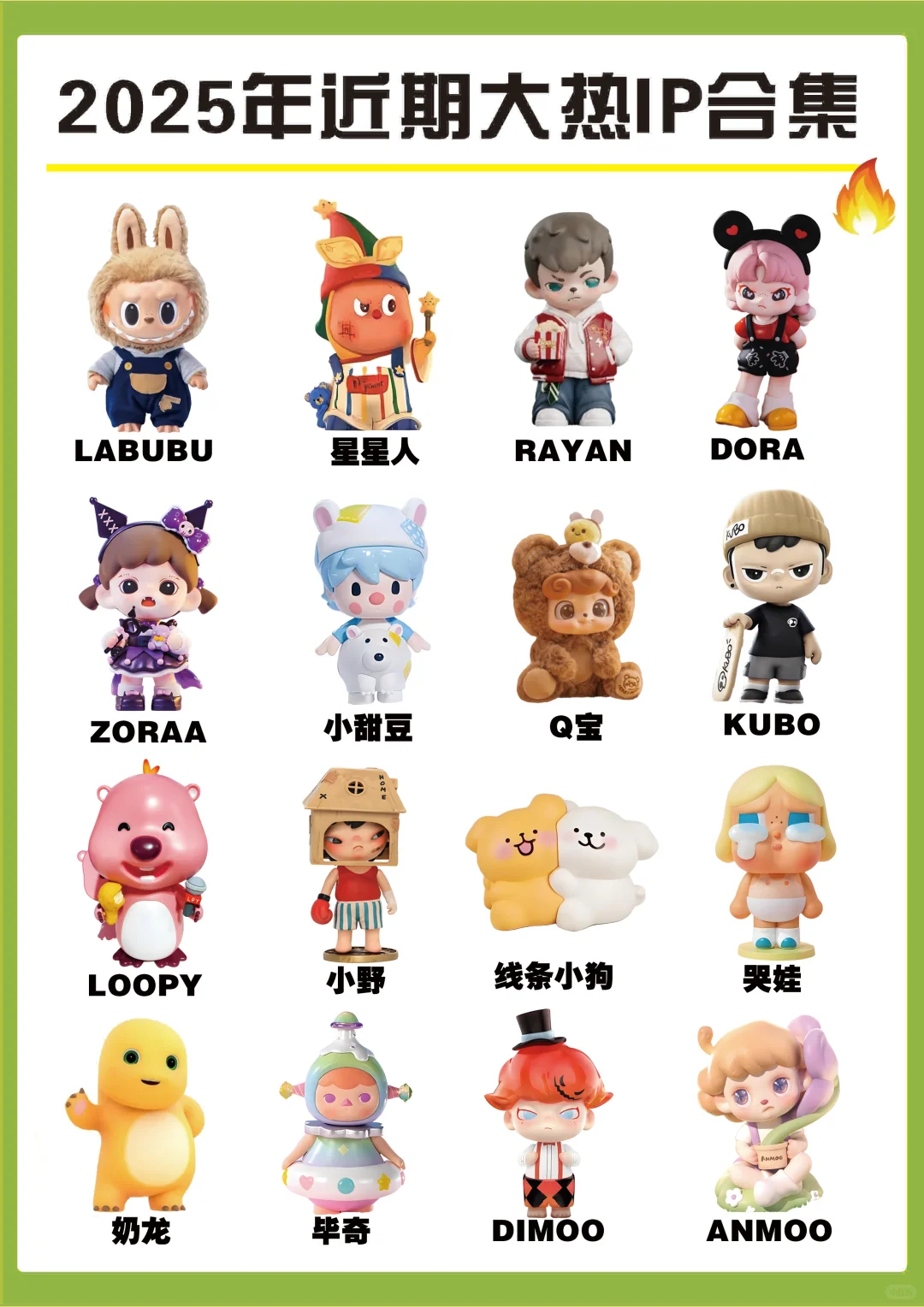 2025大热IP合集❗️你喜欢哪些存分享