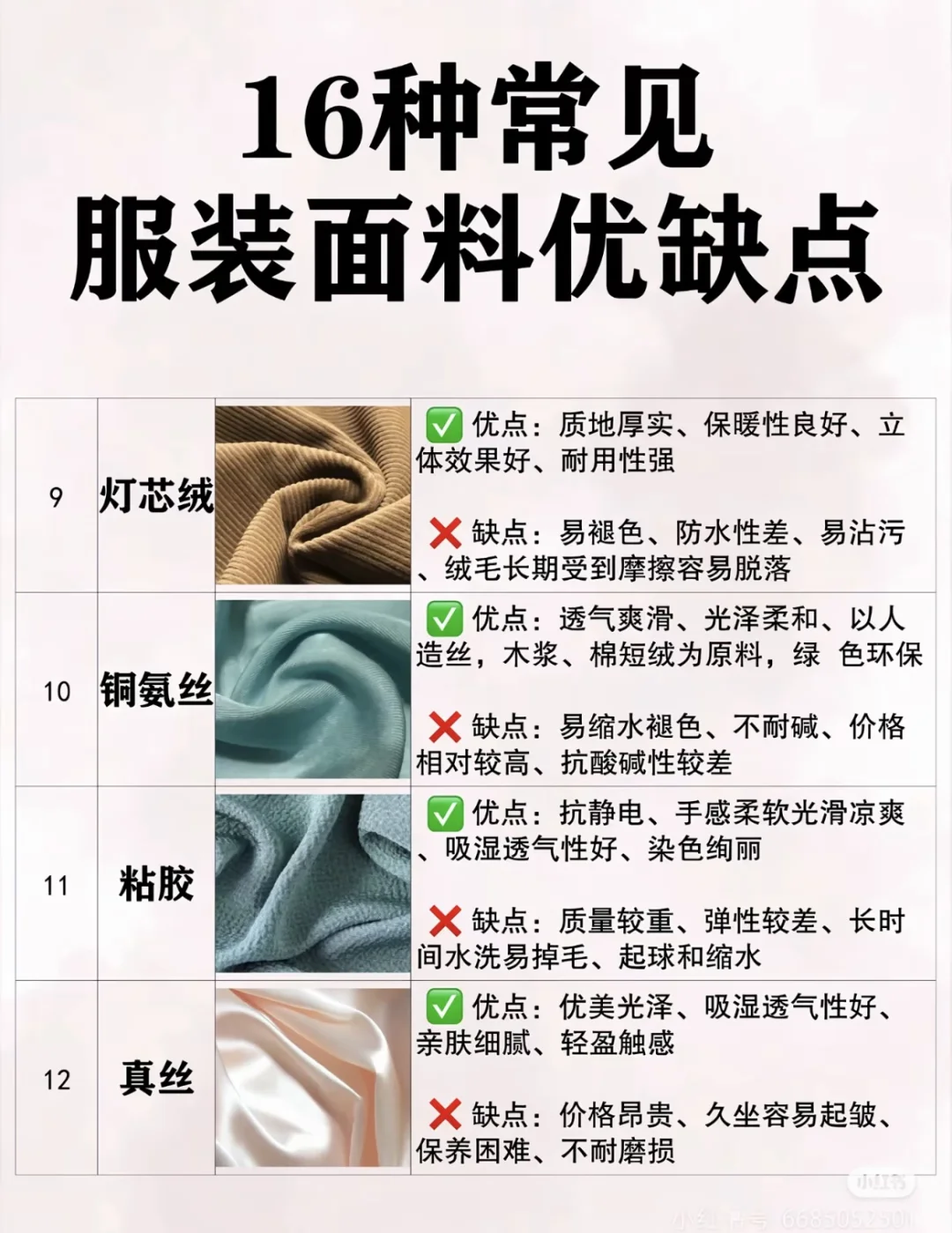 衣服材质科普干货