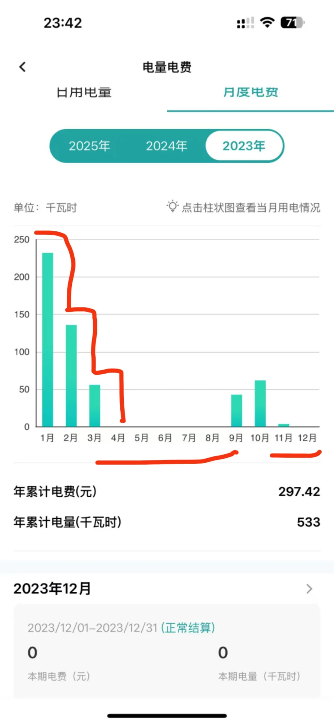 电费异常，电费罚款求助?！