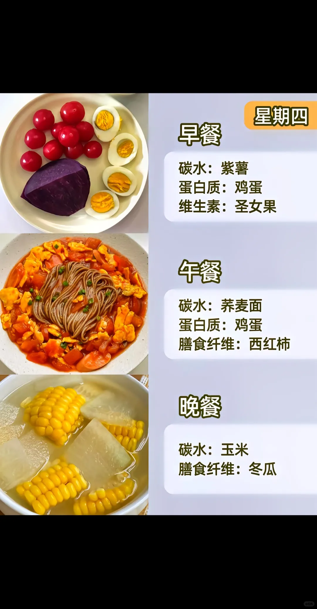 ❗️6天吃出小蛮腰！