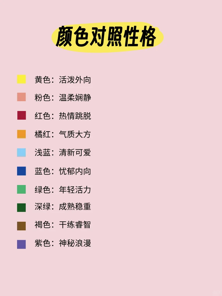 穿衣搭配技巧，史诗级保姆教程！