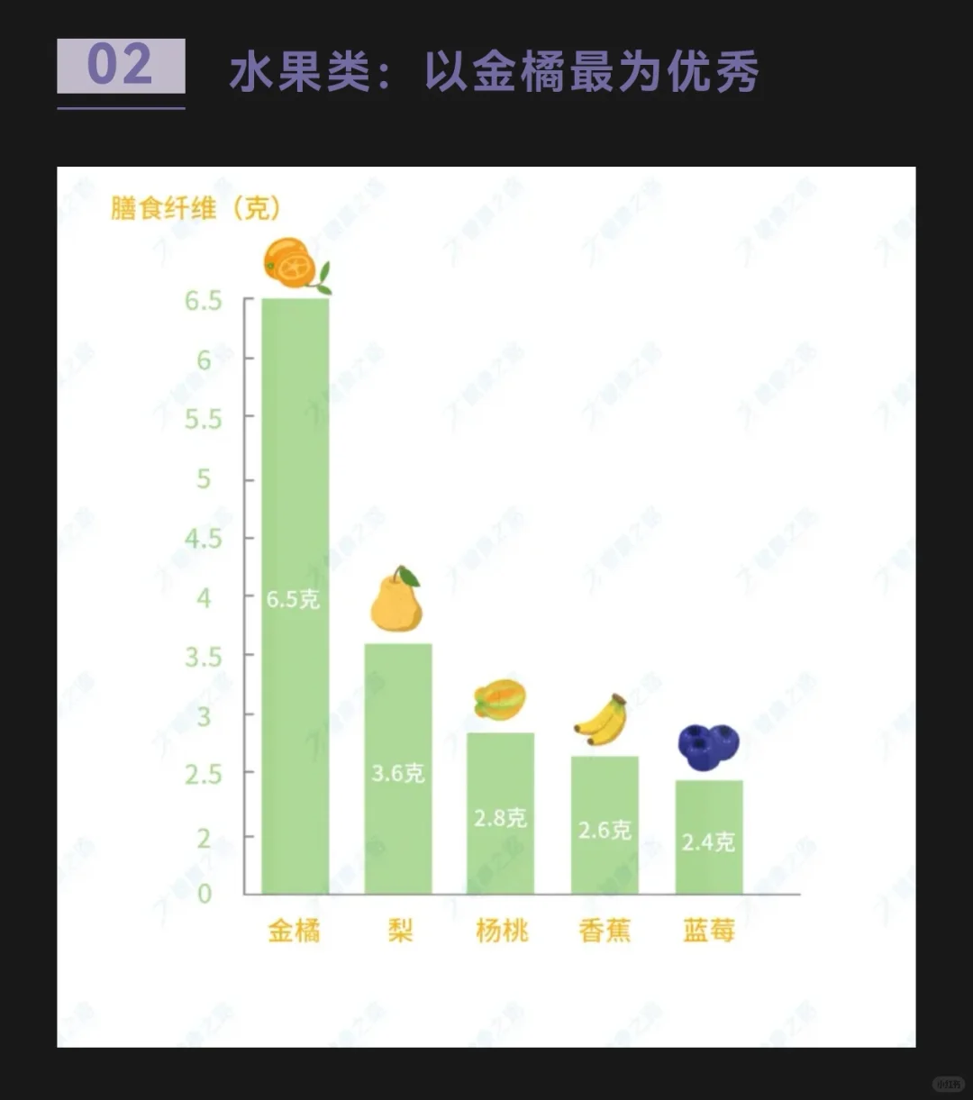 来看看被《柳叶刀》点名表扬的 神奇蔬果