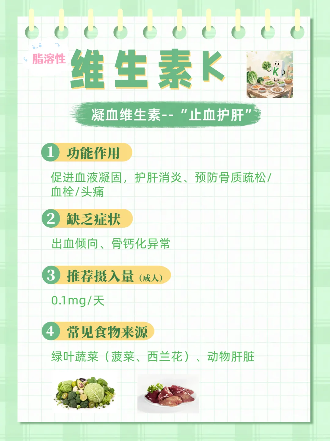 ?一文详解维生素大家族｜从A到K超全 ！