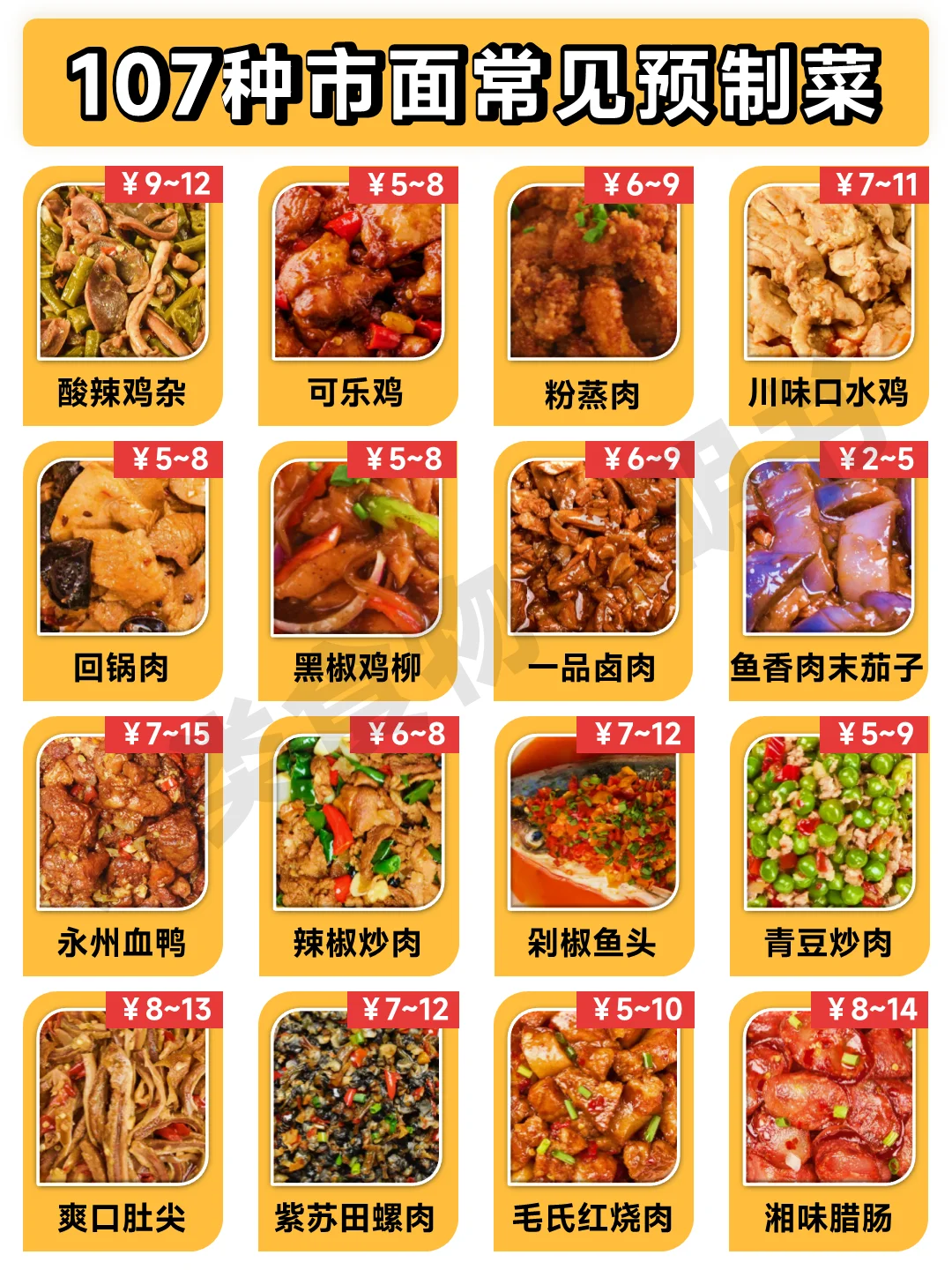 【预制菜】明面上都这样，背地里不敢想