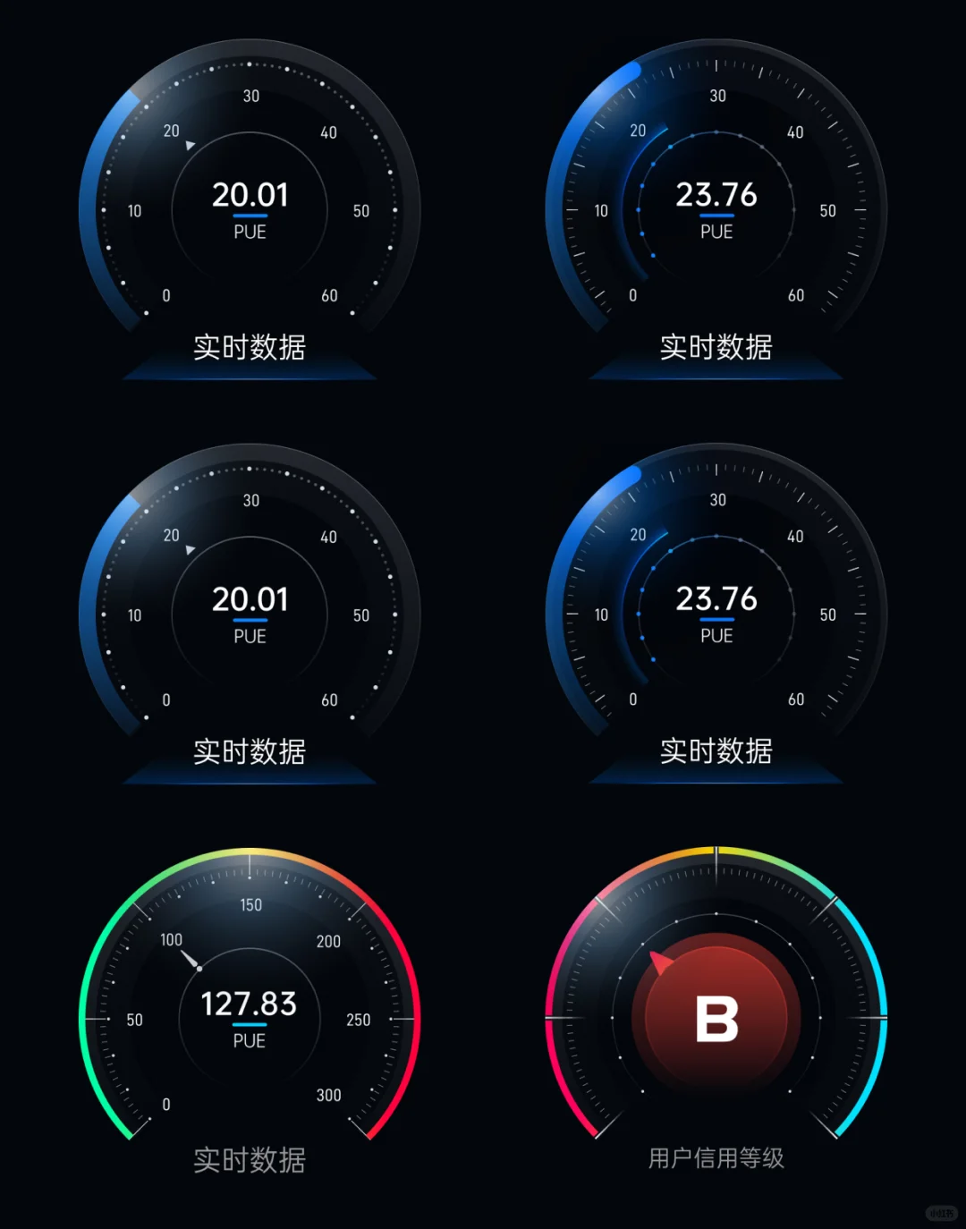 仪表盘—(设计图-2023年5月)