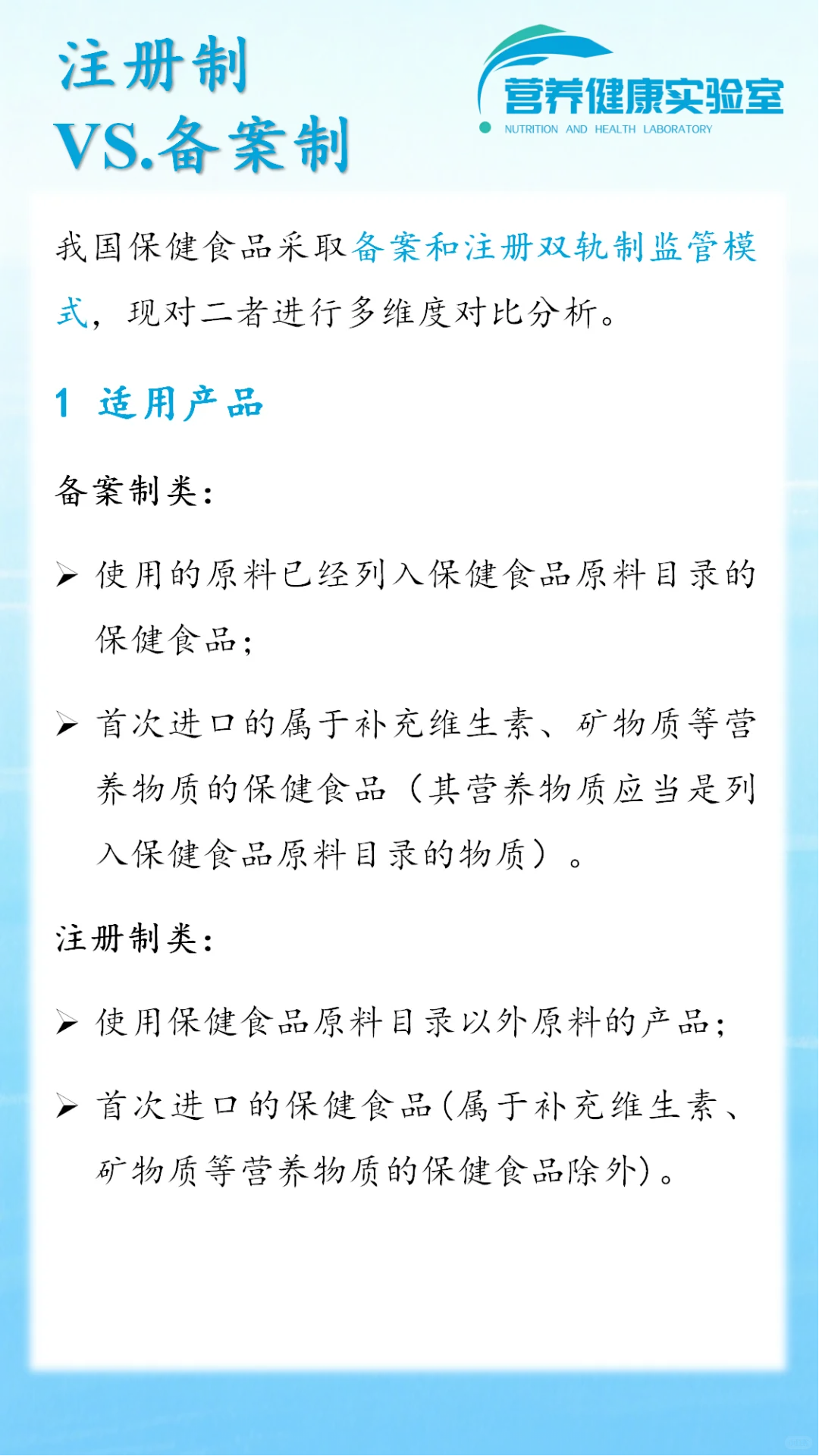功能食品VS.注册保健食品VS.备案保健食品