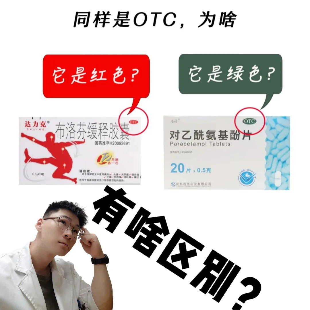红色&绿色OTC是啥意思？