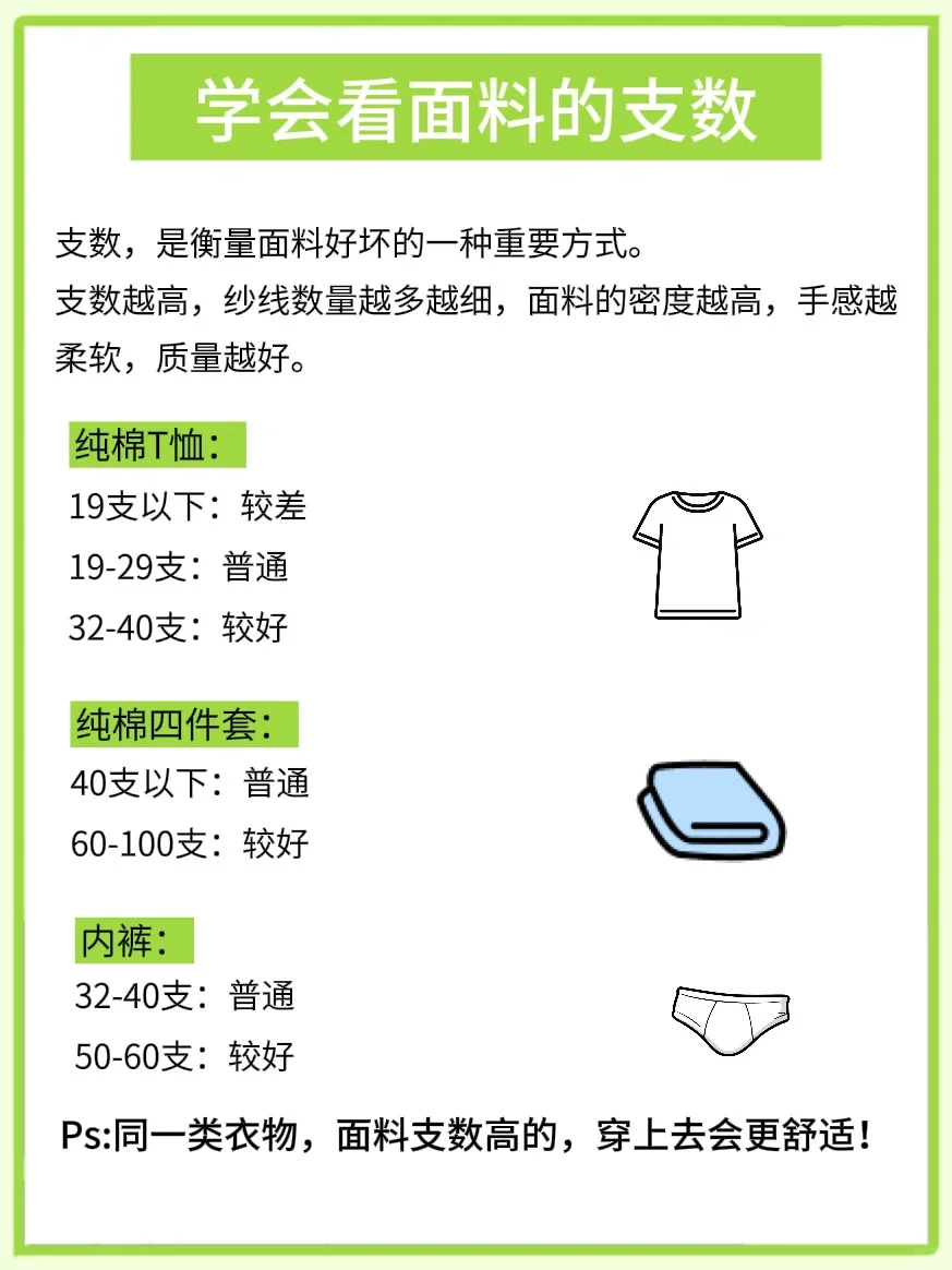 学会看衣物参数，挑衣服真的很简单