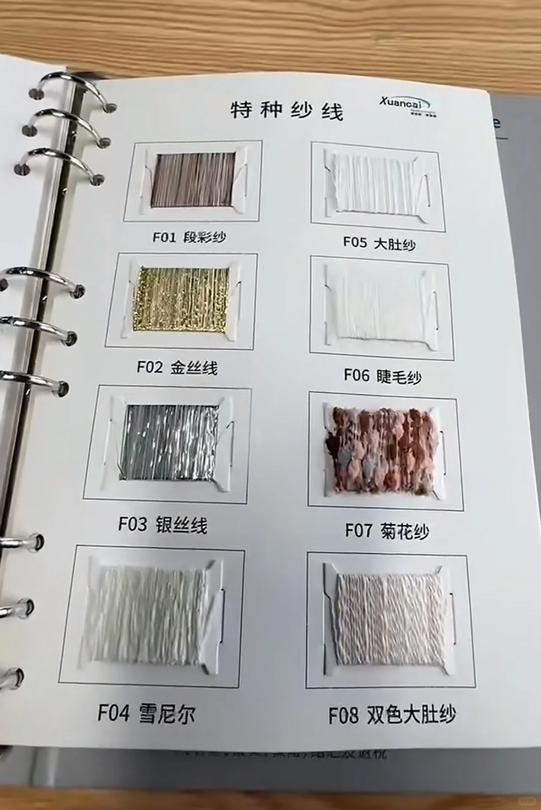 再生纤维有哪些呢