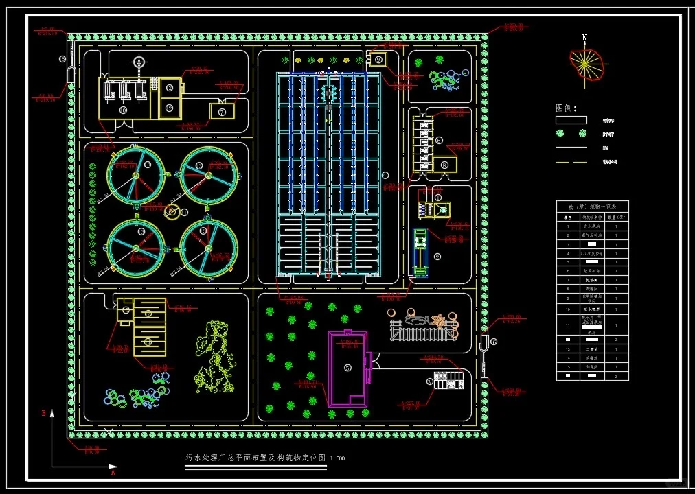 污水厂毕业设计