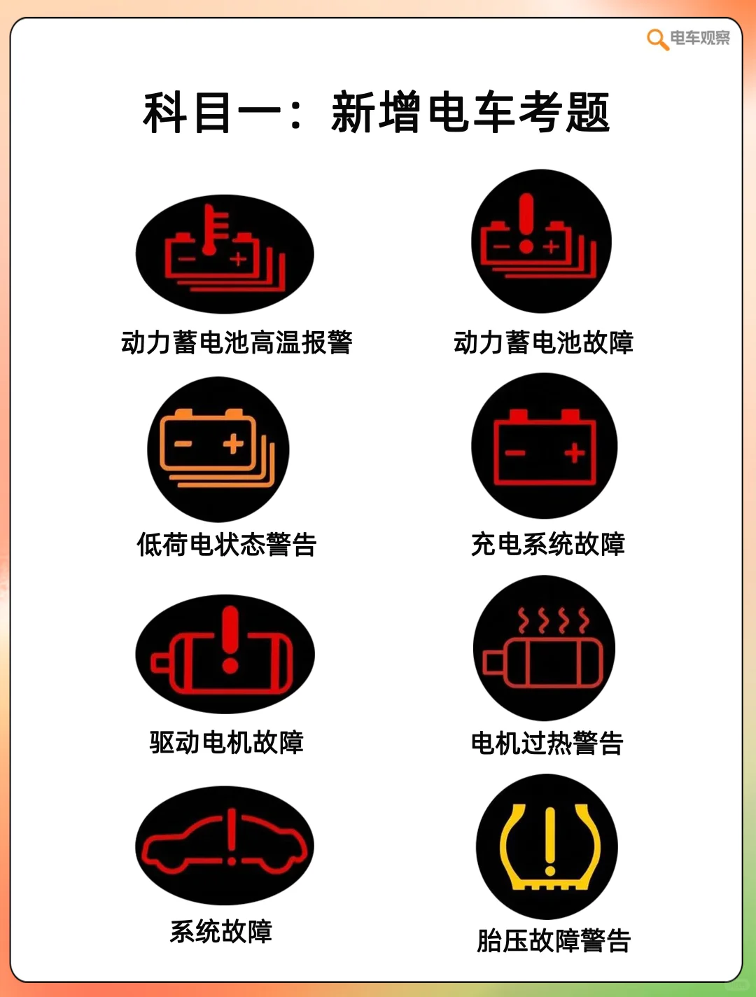 科目一新增电车题! ?这7个灯考题