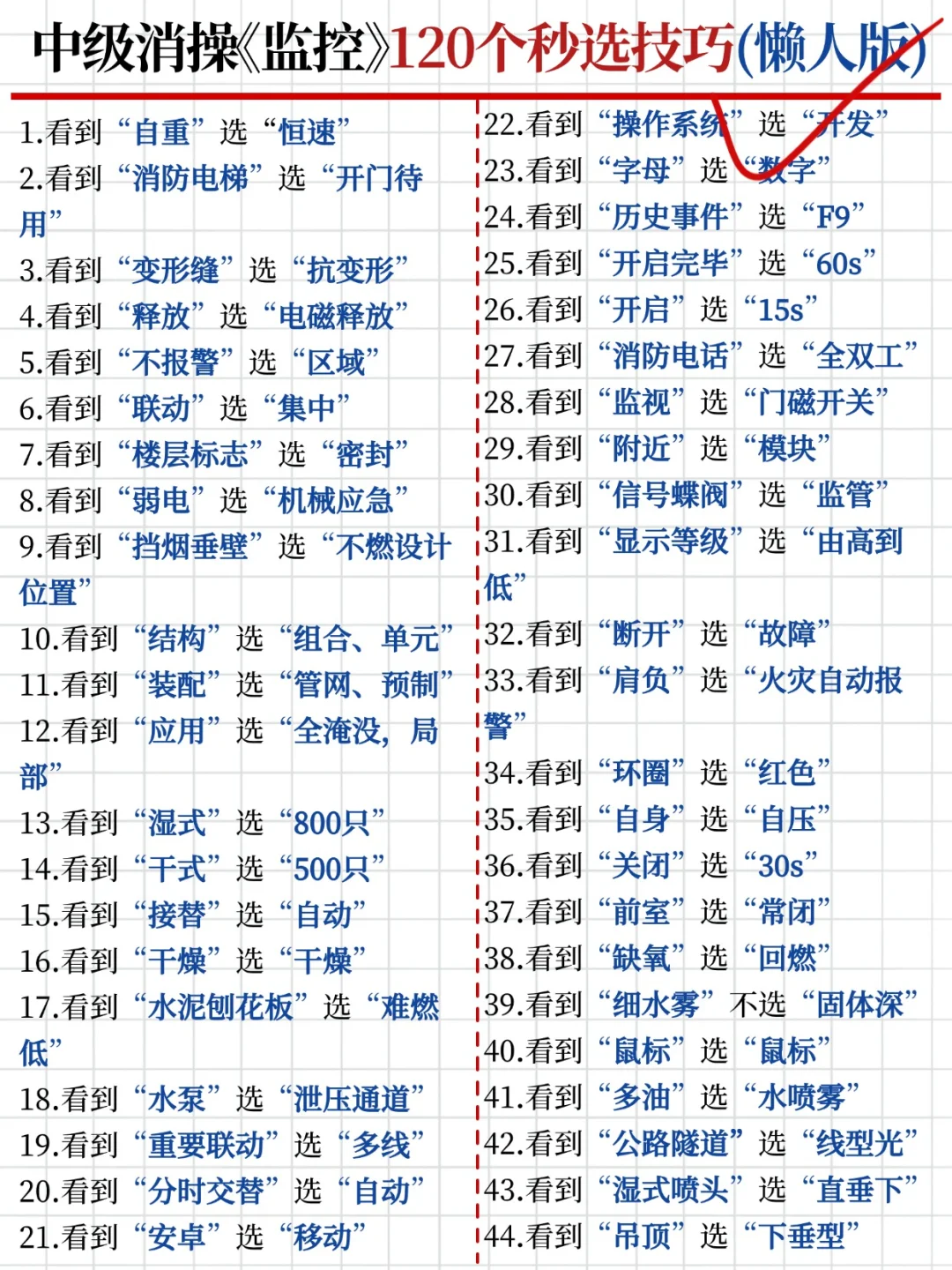 消防设施操作员魔法口诀(懒人抱佛脚版)