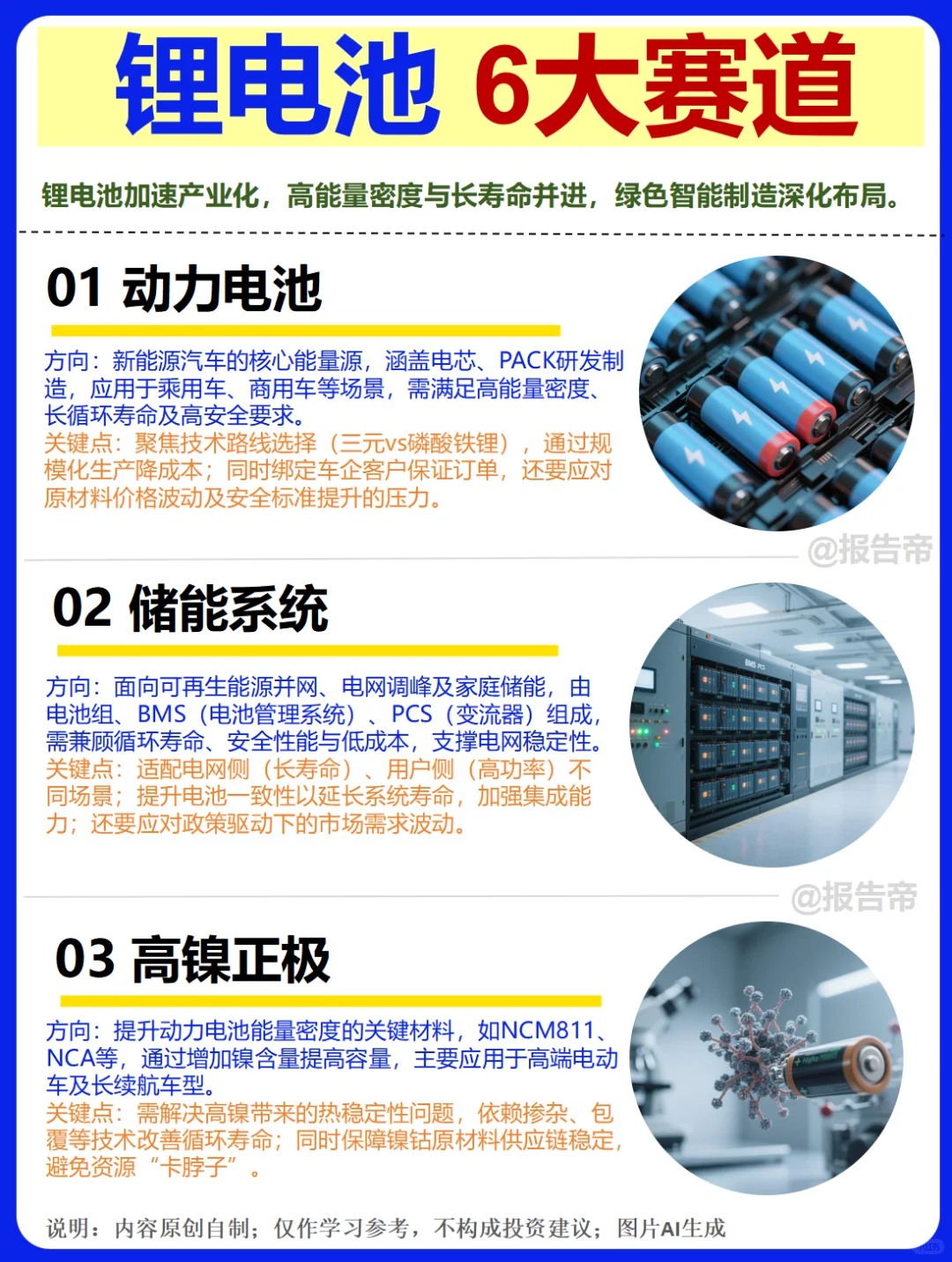 锂电池 加速深化 精析～1天1条产业链