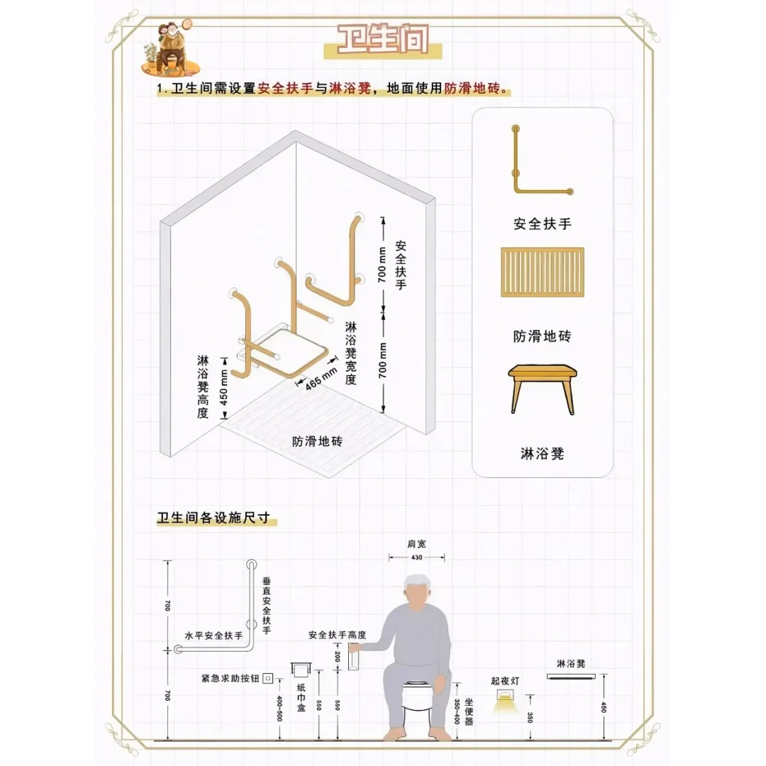 老有所享｜居有所安，适老化改造更安心！！