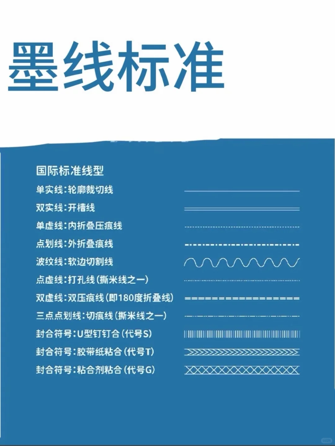 救命!这些印刷知识早点知道能省好多钱!
