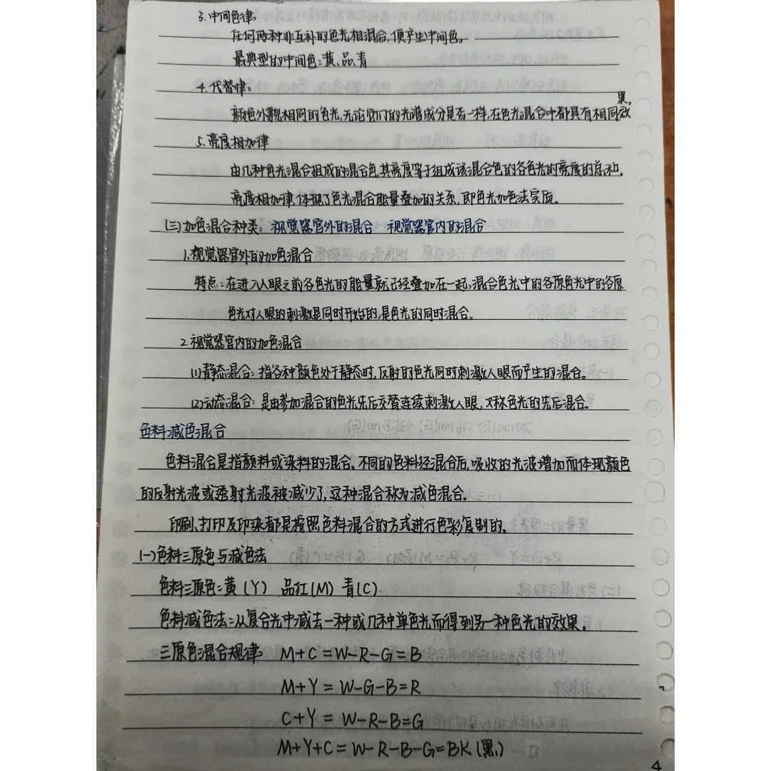 印刷色彩与印刷管理 色彩基础