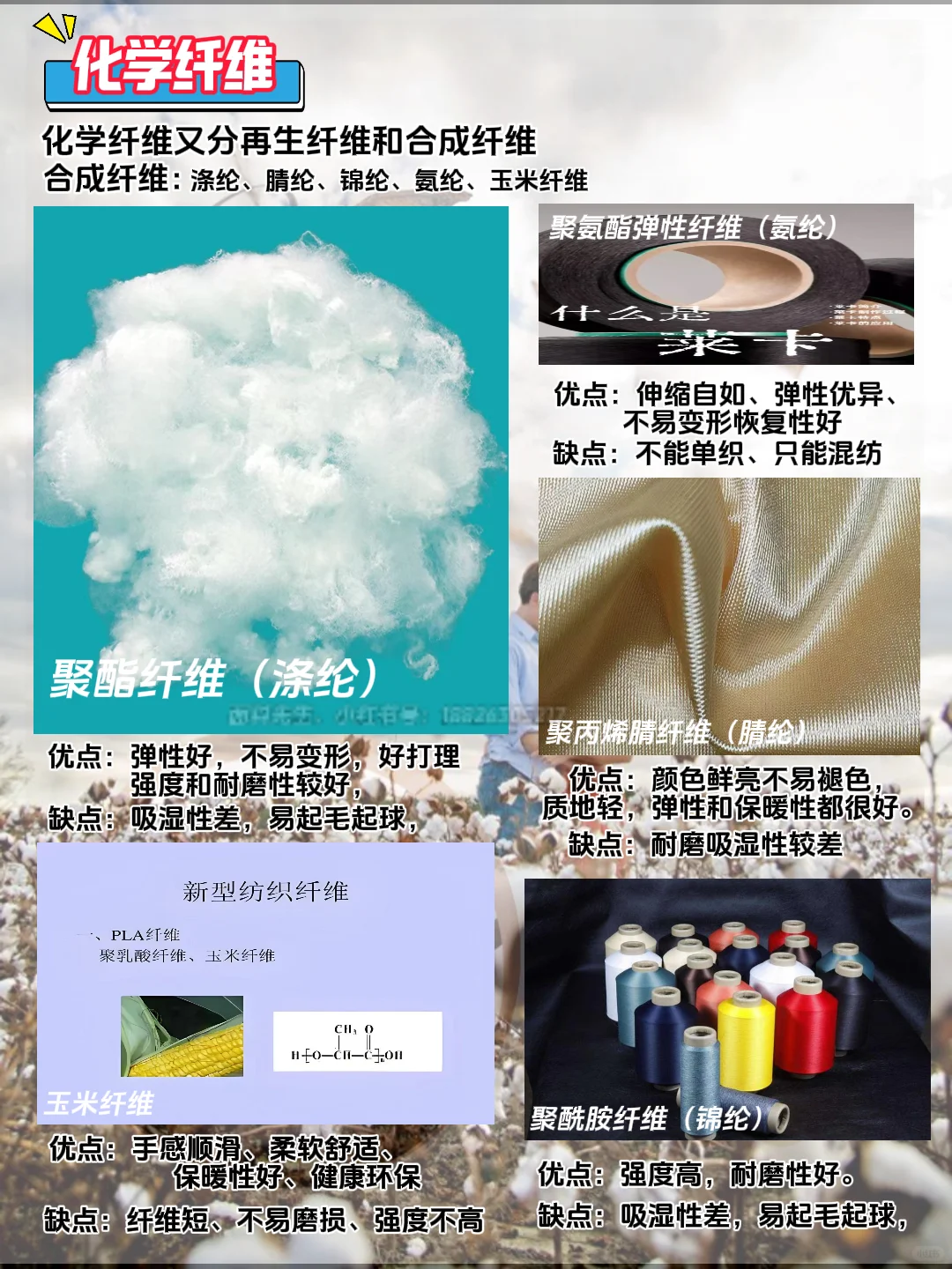 一张图带你了解纺织纤维分类及优缺点