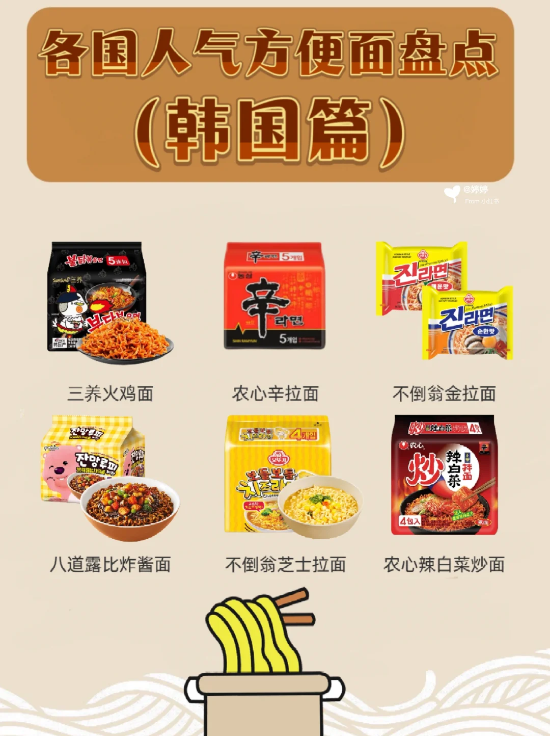 盘点各国的人气方便面，你都吃过哪些？
