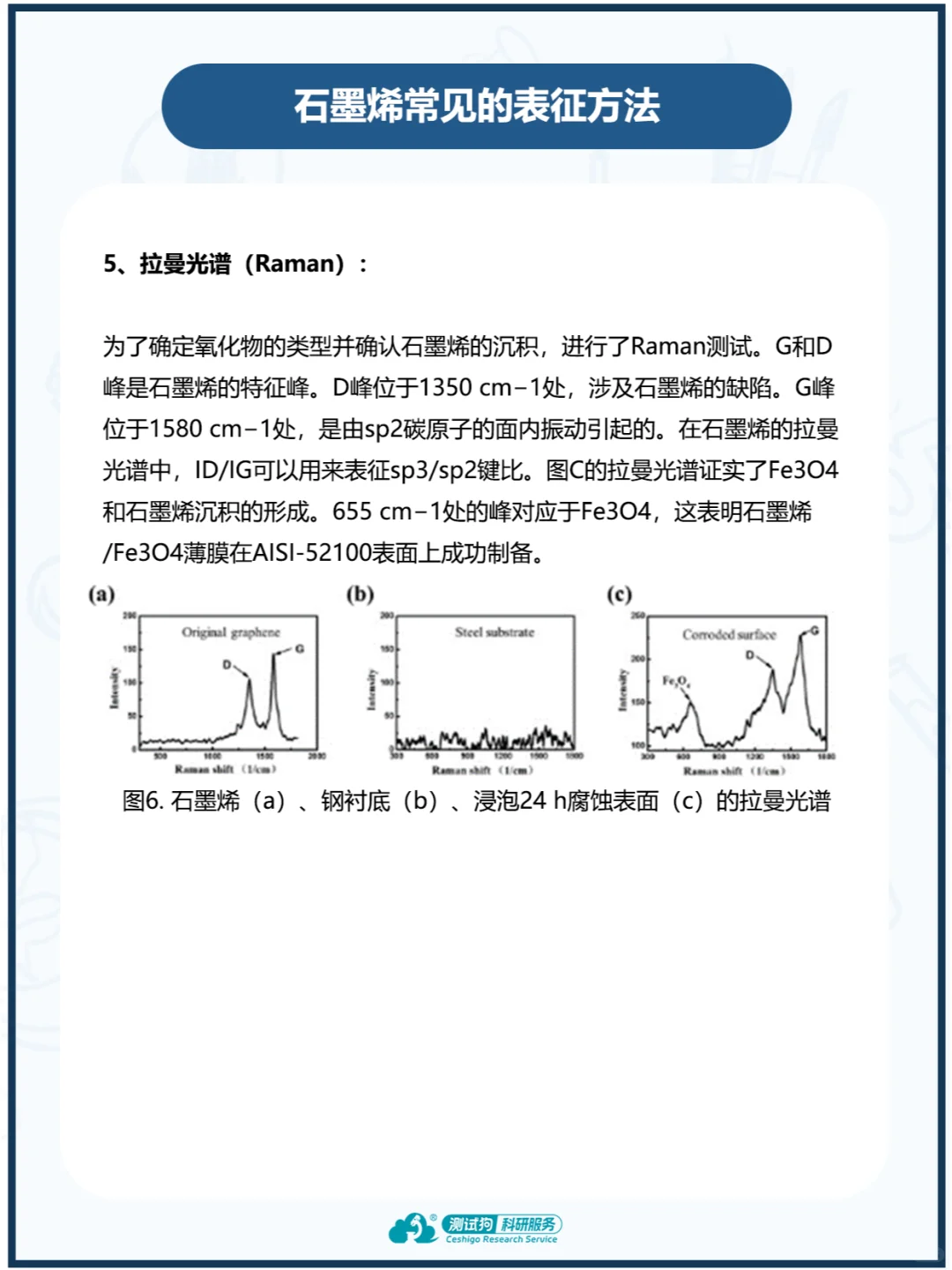 石墨烯常见表征方法，看这一篇就够了！