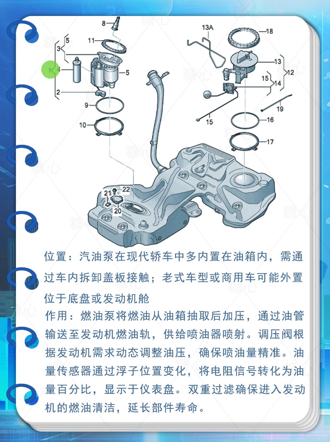 认识汽车零件之发动机燃油系统“汽油泵篇”