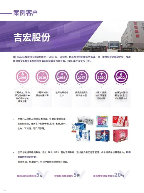 印刷包装百强出炉，印包+数字化就是风口