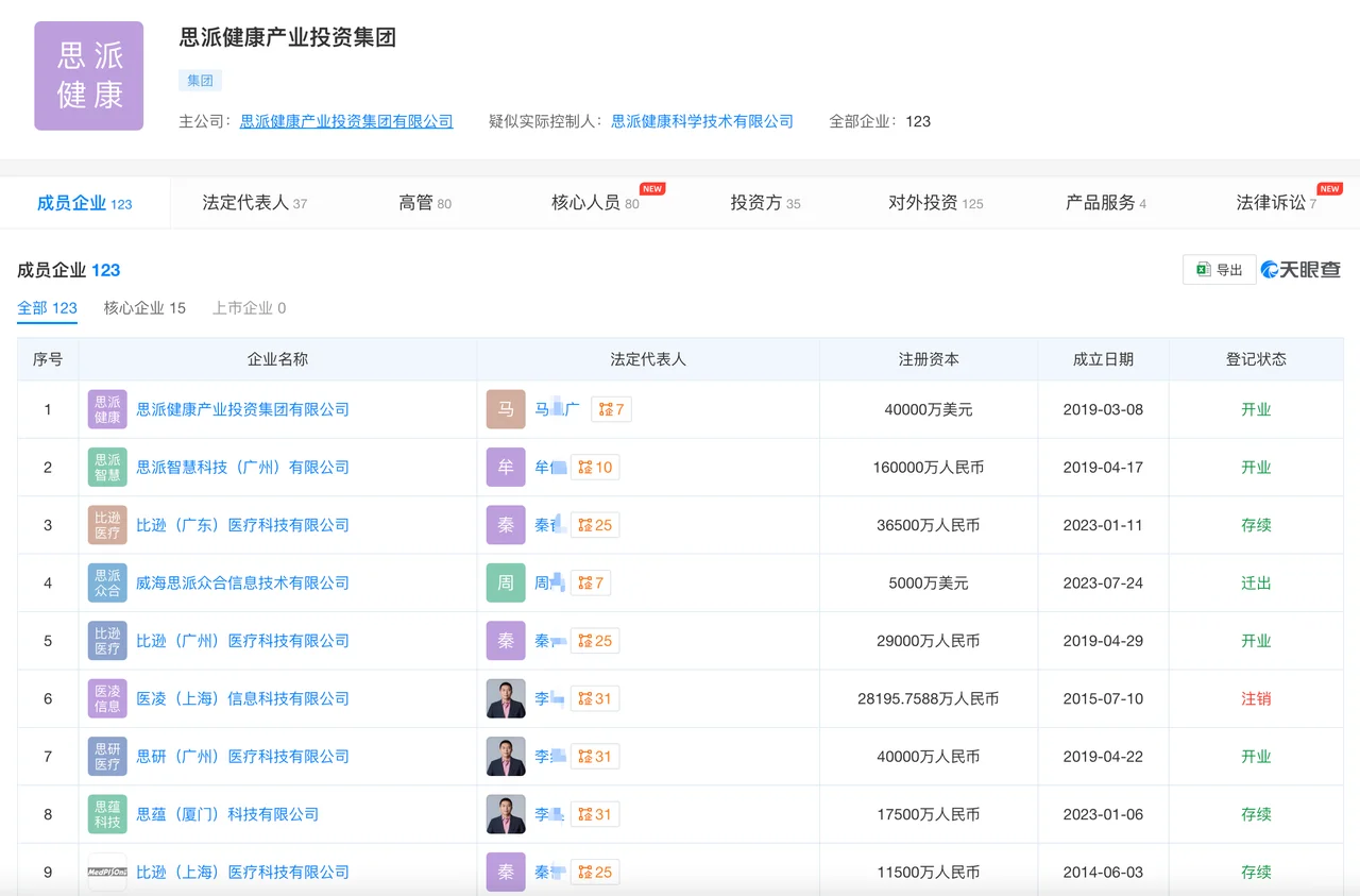 假处方堆成山！4家药店竟牵涉上亿医保