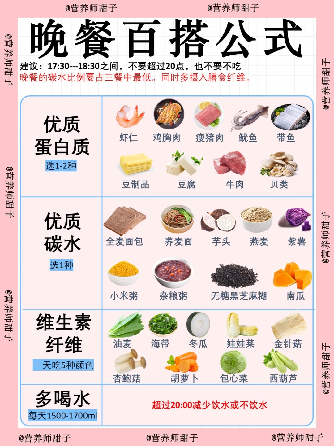 必藏❗️营养三餐公式，吃出健康好身材?