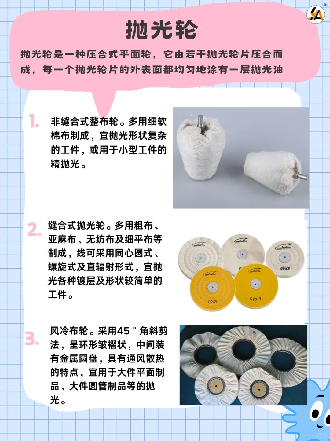 表面处理工艺分享来啦~机械抛光