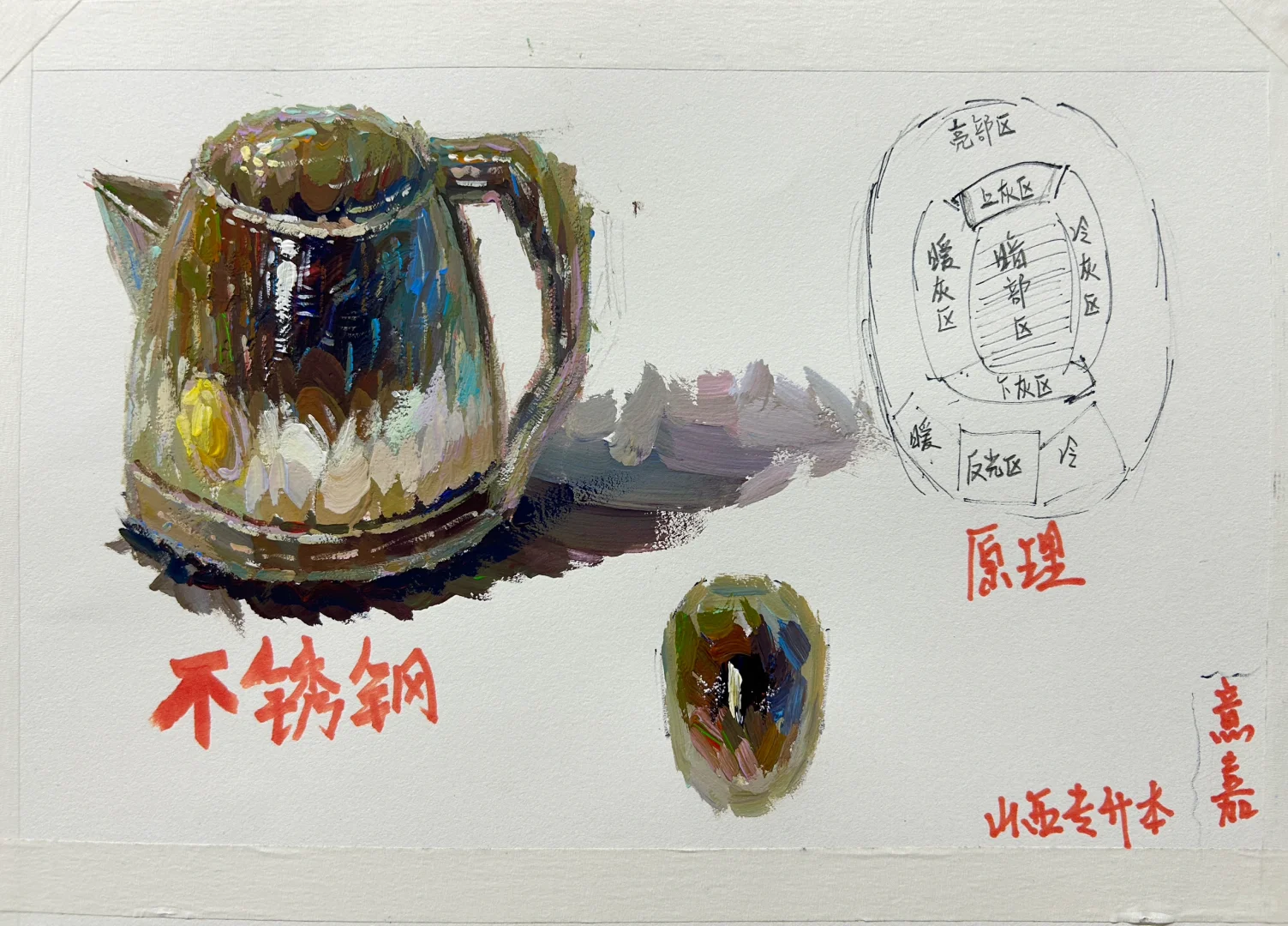 联考、专升本常考单体—不锈钢（步骤调色）