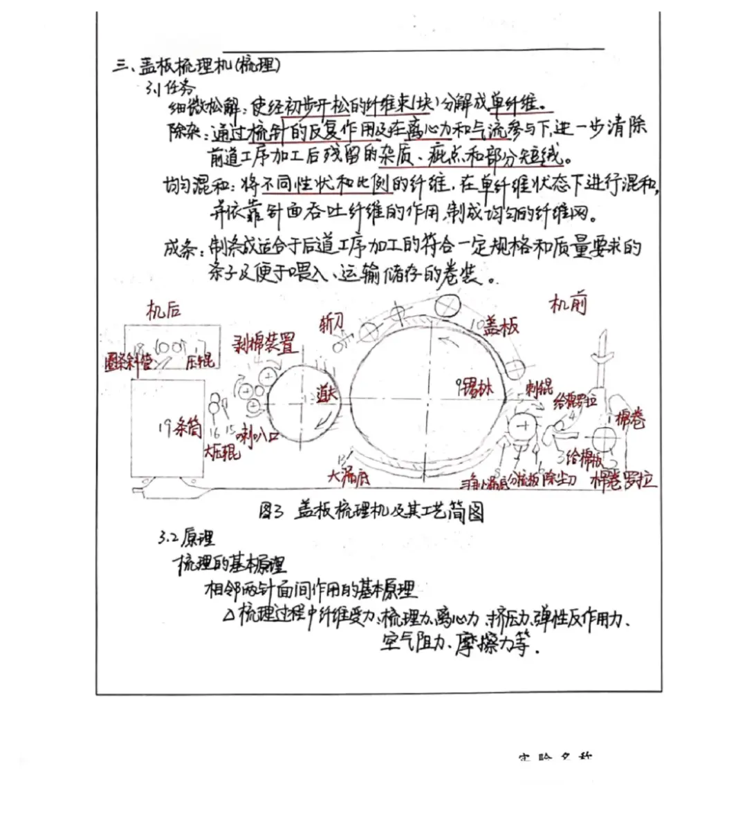 [纺纱学001]纺纱工艺实验报告