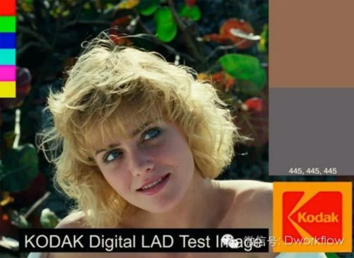 色彩管理基础›什么是LUT