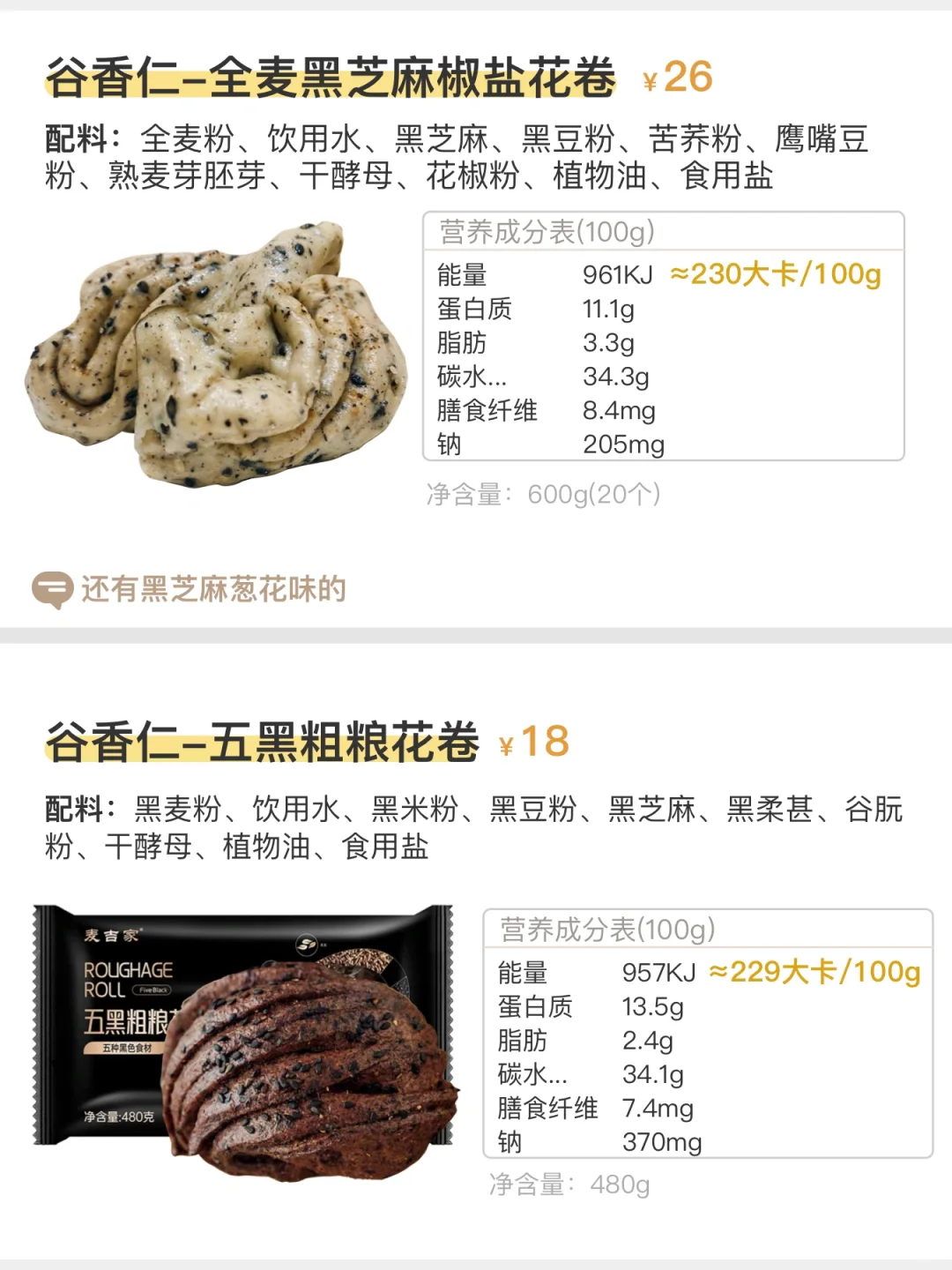 无糖无油粗粮主食~中式速食合集(74）