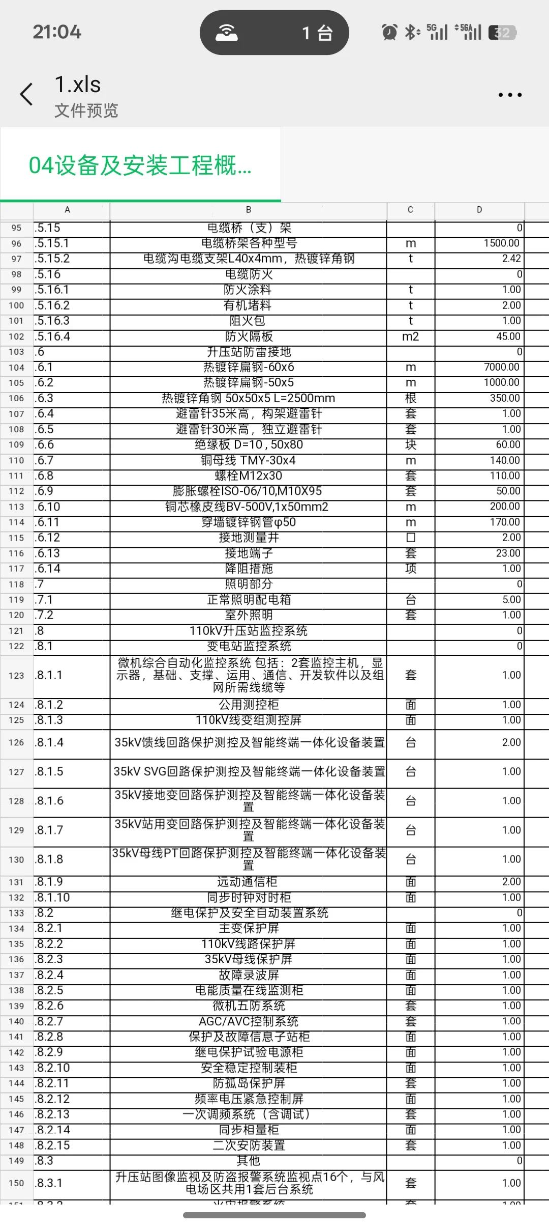 陆上风电项目采购清单