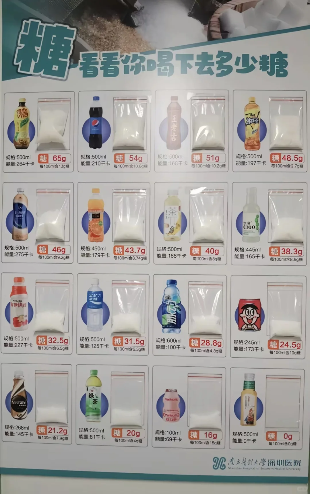 饮料含糖