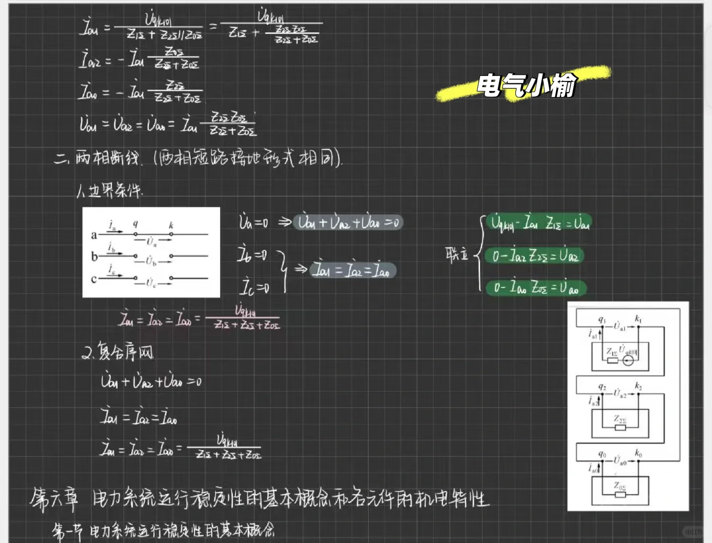 电力系统暂态分析第五章