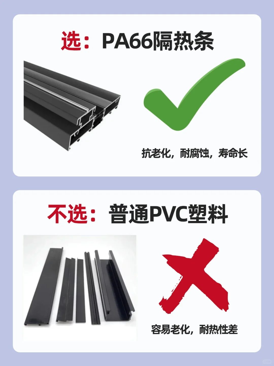 封窗避坑8问，今天一篇讲清楚❗
