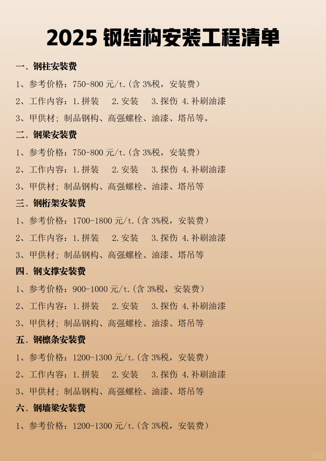 2025钢结构安装工程清单