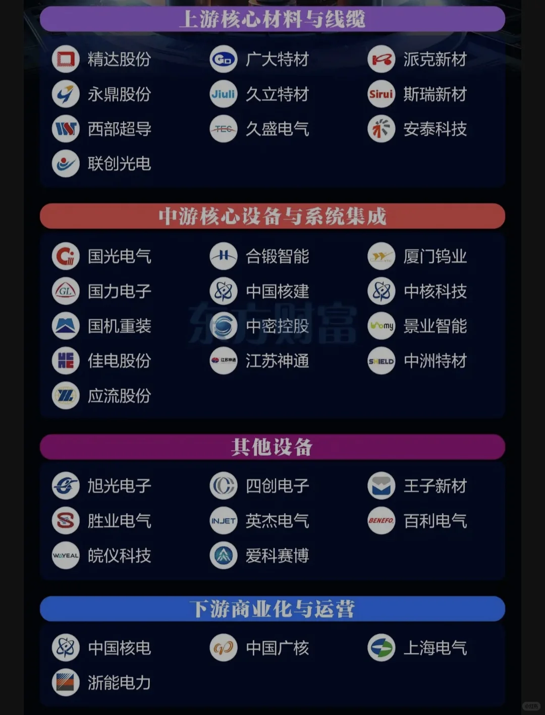 一度电一毛钱？核聚变正在把科幻变成账单