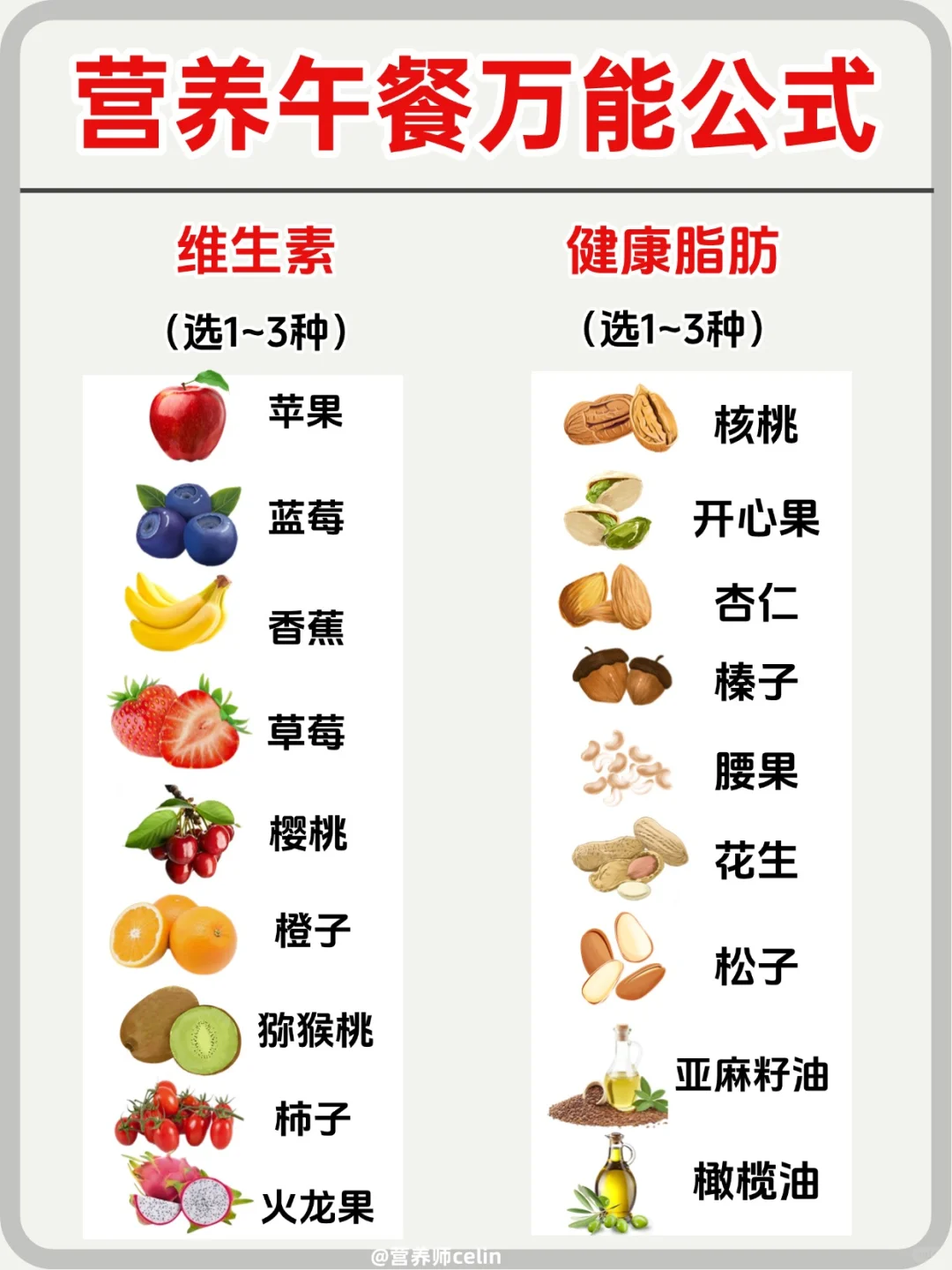 营养午餐不重样?减脂食谱搭配公式‼️