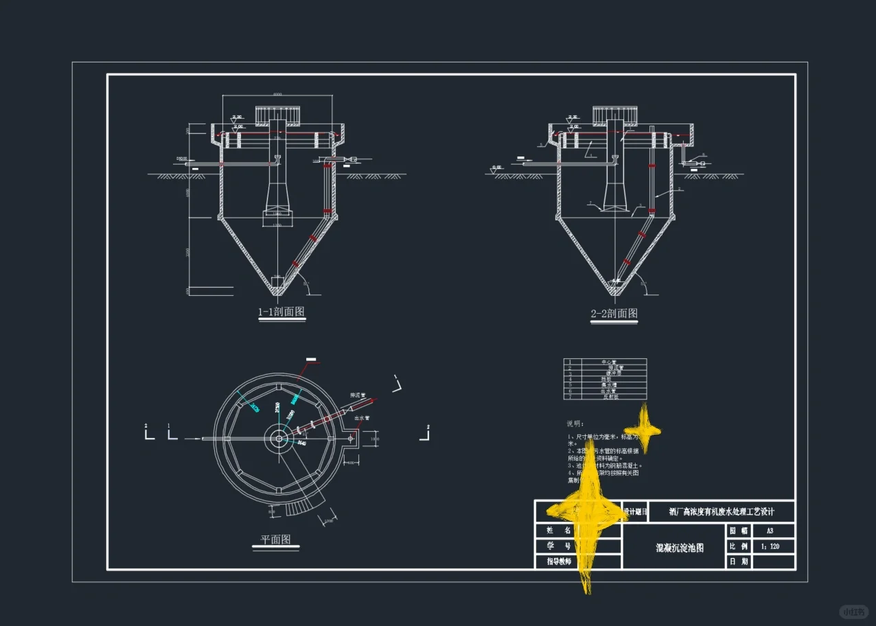 酿酒厂废水处理设计案例20250411