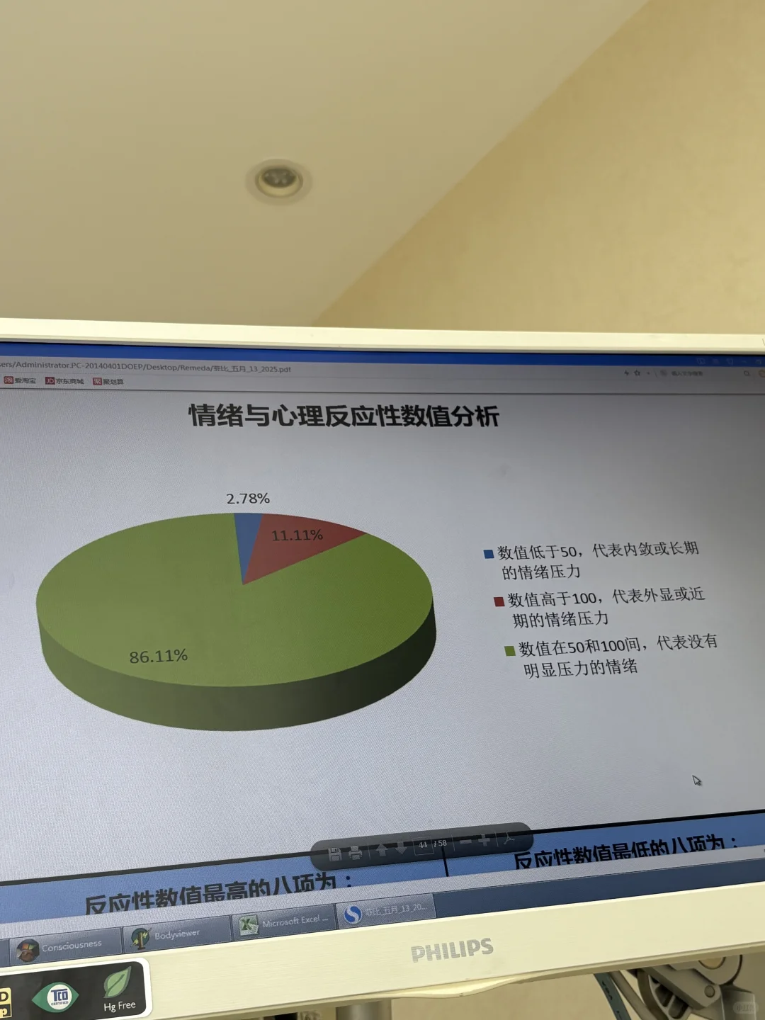 功能检测仪器 量子检测技术 有点东西