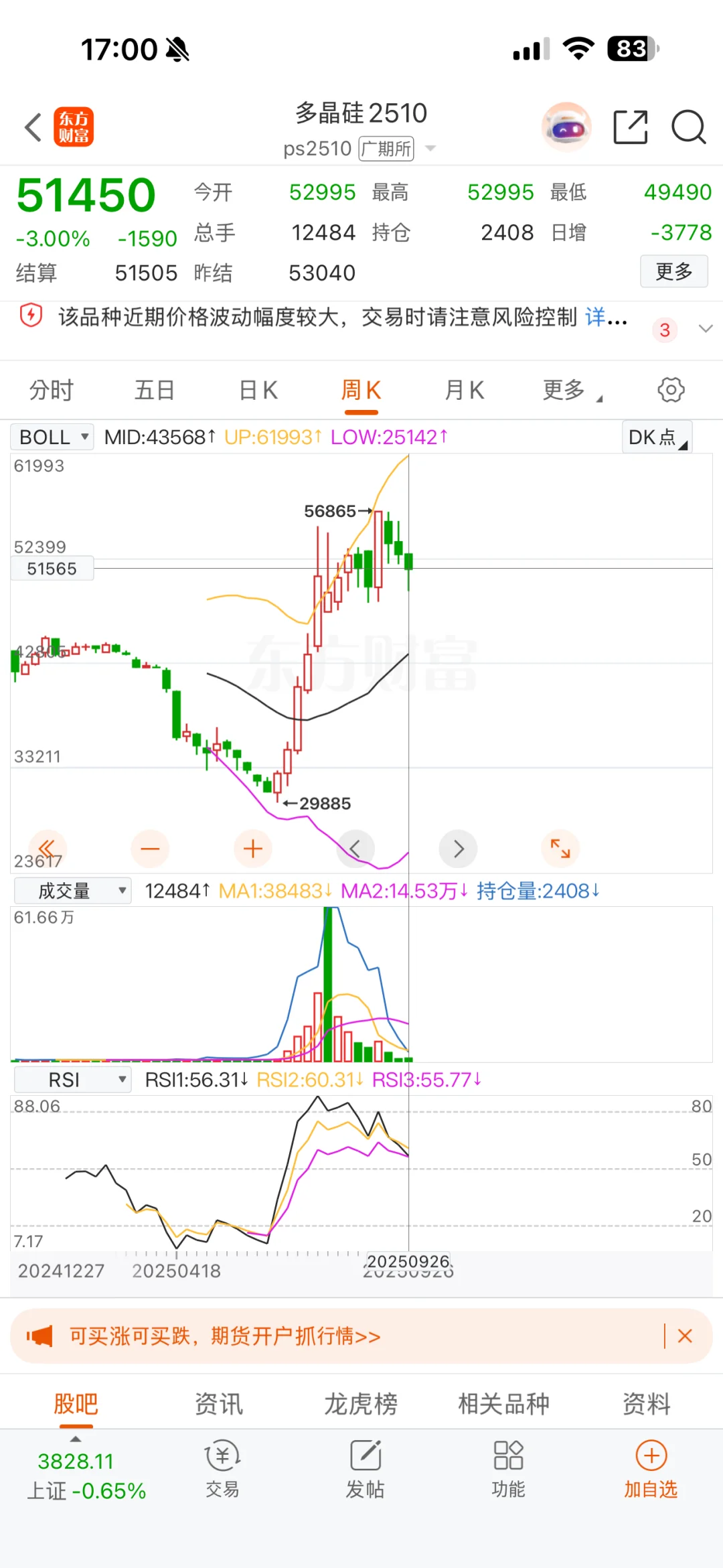 特变电工 怎么想都低估了
